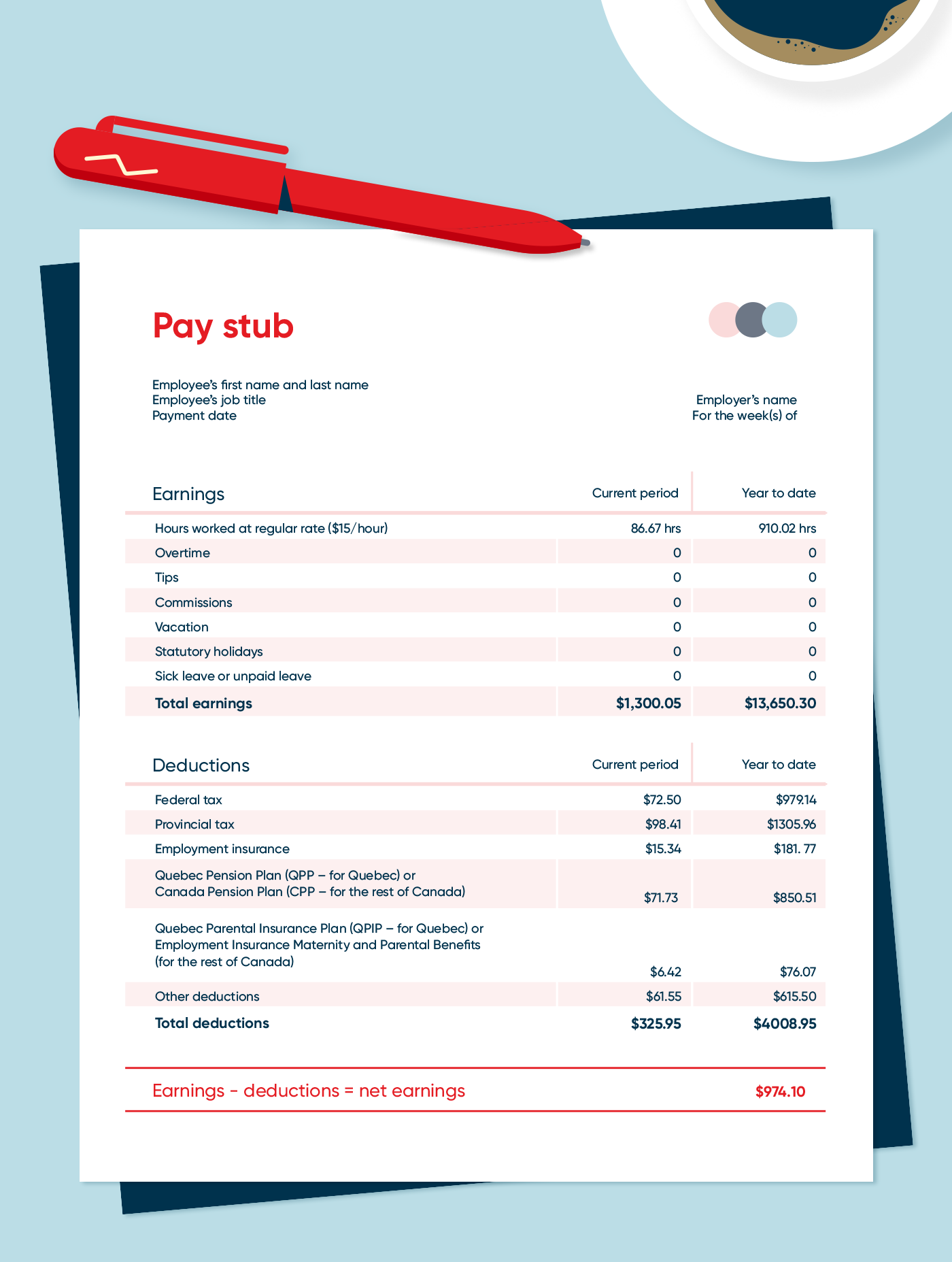 Pay Stub Explained Canada Login Pages Info